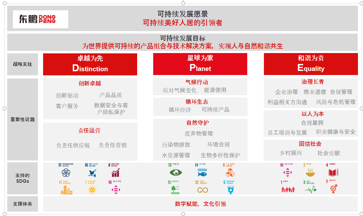 202505061037553755 BOBty综合体育·(BOB Sport)官方网站