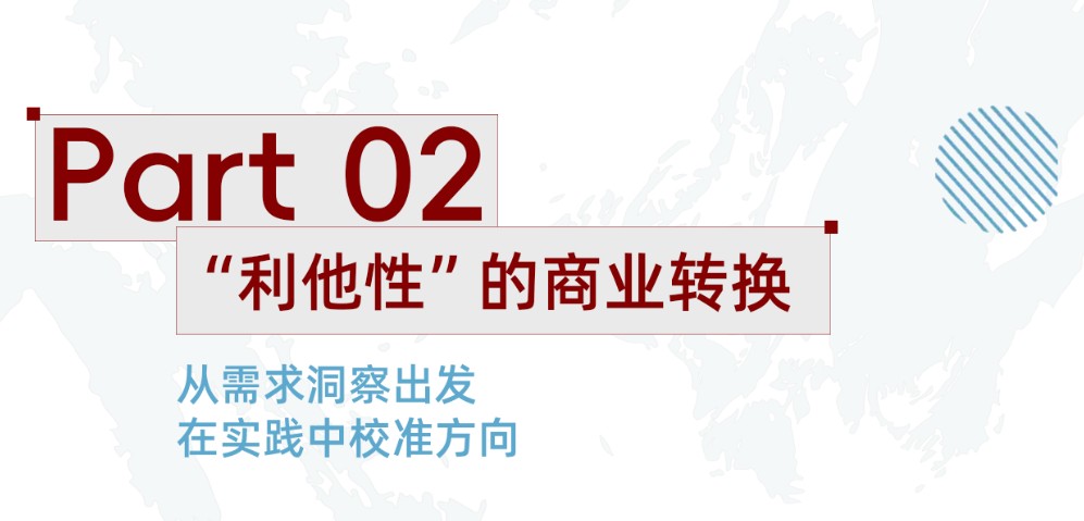 640?wx_fmt=png&from=appmsg#imgIndex=5 图片