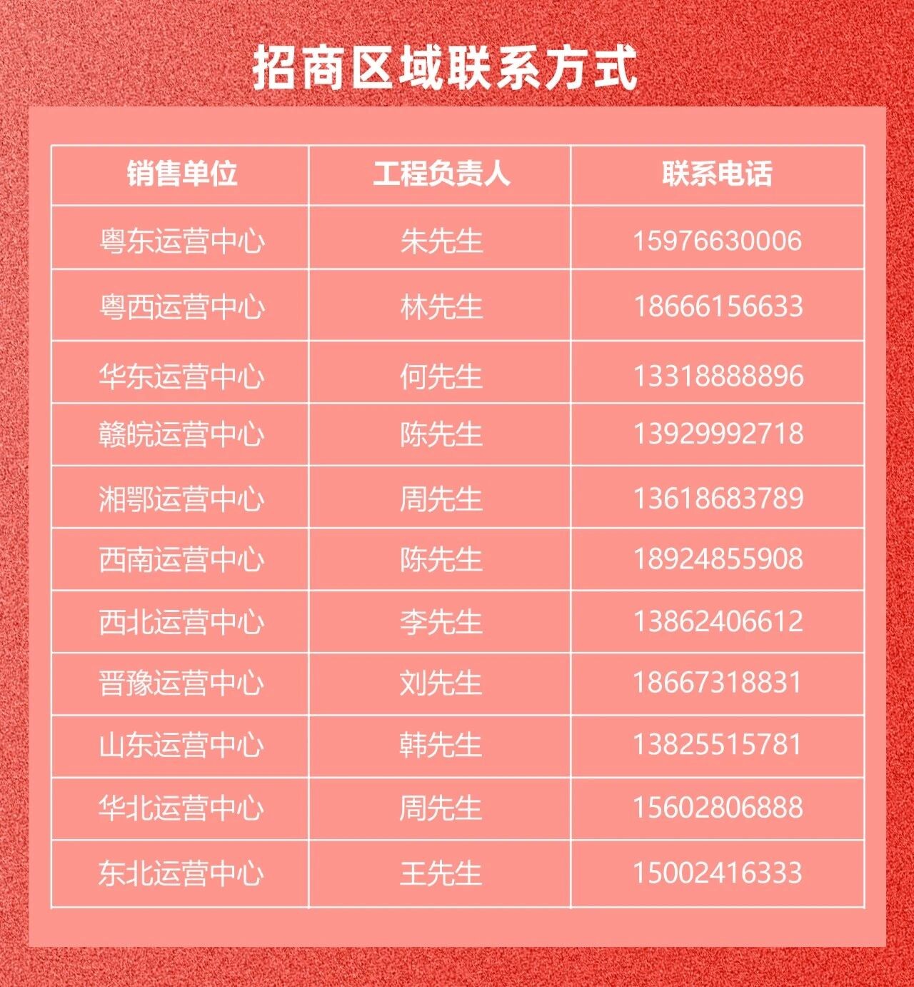 640?wx_fmt=jpeg&from=appmsg#imgIndex=9 图片